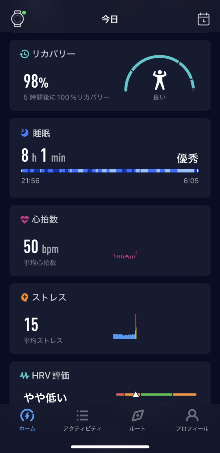 リカバリーや心拍数平均の画像